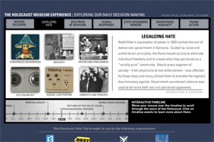 EFT: The Holocaust Museum Experience